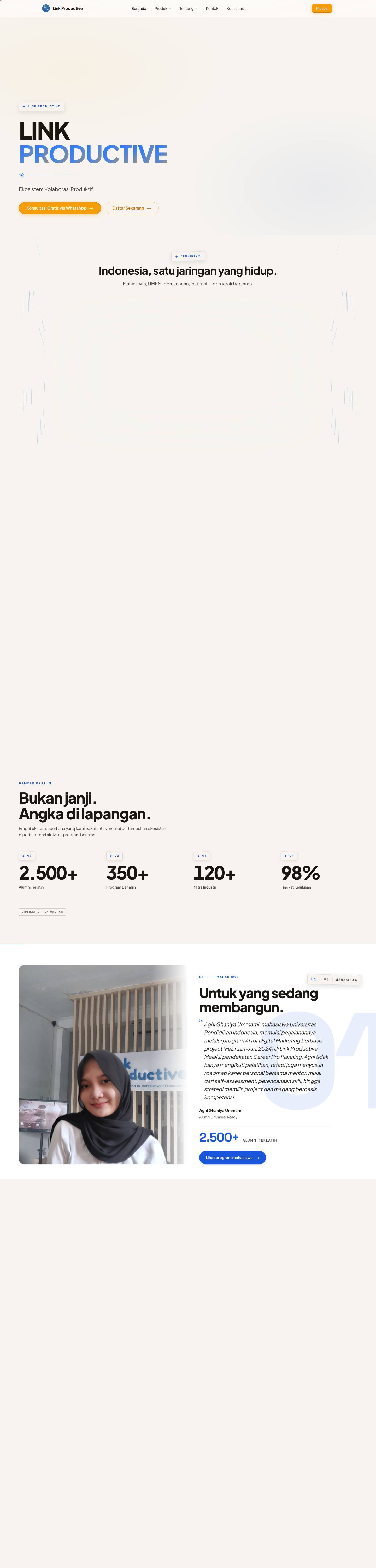 Tampilan situs Link Productive Ecosystem