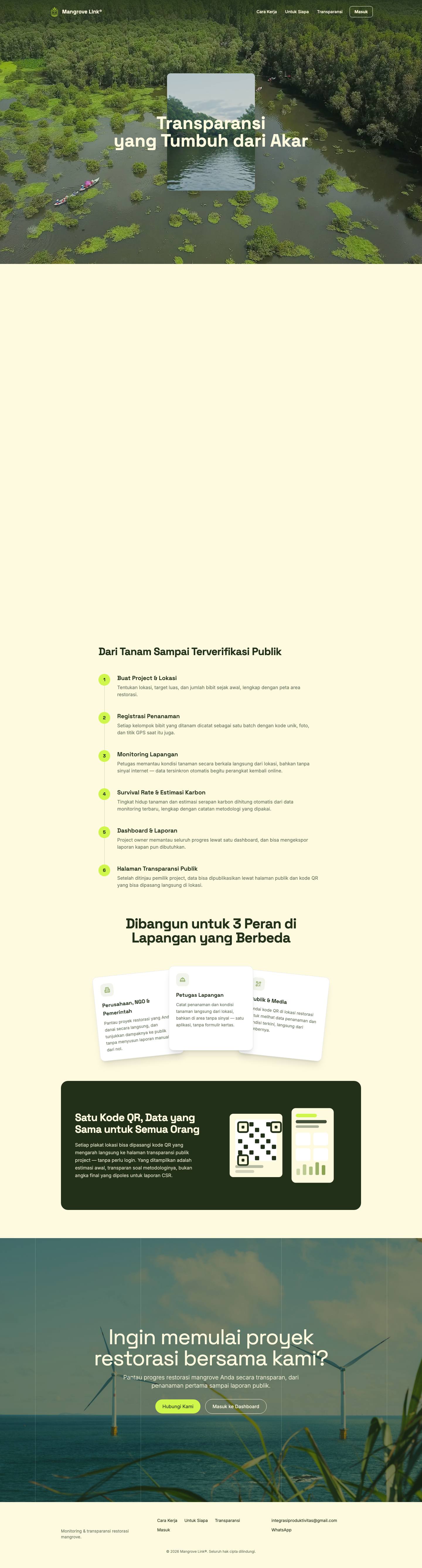 Tampilan situs Mangrove Link